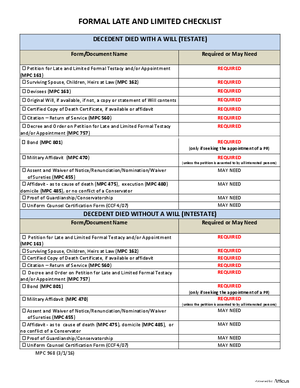 Thumbnail of Massachusetts Form Checklist For Formal Late And Limited Probate